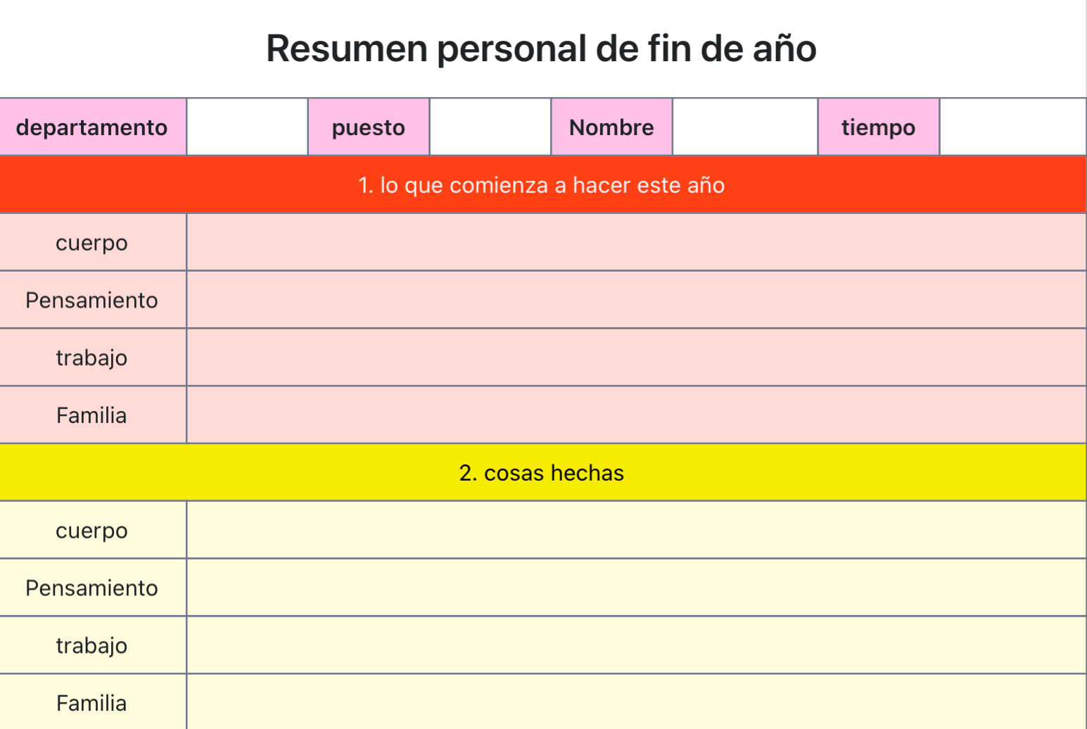 Resumen personal de fin de año